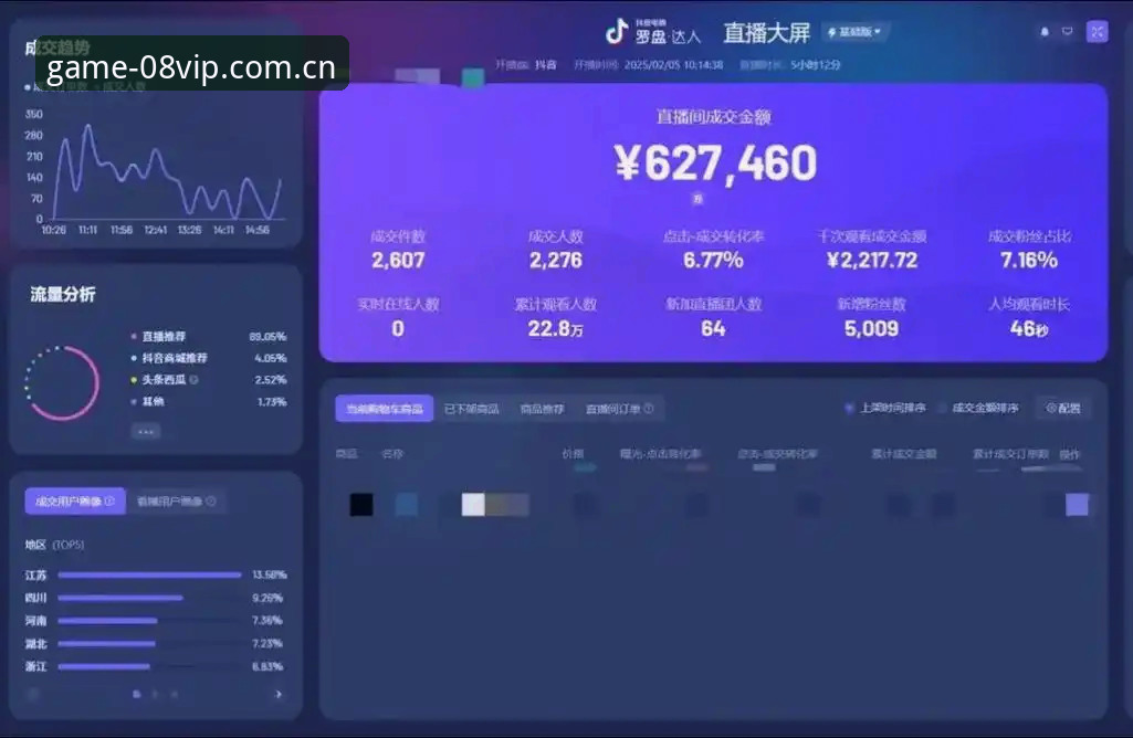 08VIP体育平台2025最新动态：官方正版下载与赛事直播体验全面升级