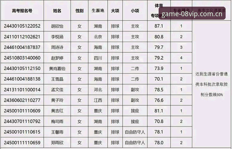 资深体育迷分享：2025体育App推荐，08vip体育平台实战使用心得