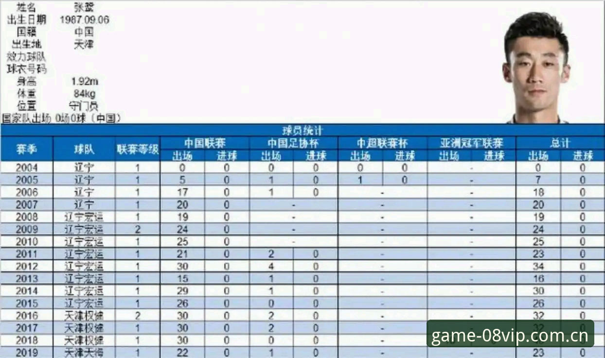 VIP体育体育App推荐 中国足协第三批禁足名单:17人被终身禁足,5大行业乱象深度解析